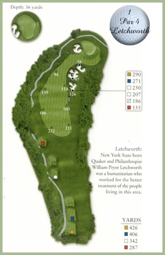Course guide for Hole 1 — Par 4, Letchworth
