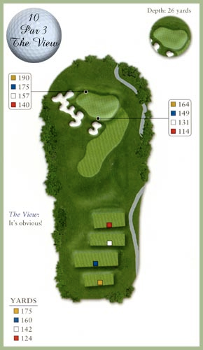 Course guide for Hole 10 — Par 3, The View
