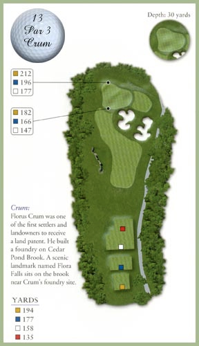 Course guide for Hole 13 — Par 3, Crum