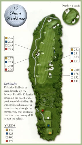 Course guide for Hole 15 — Par 4, Kirkbride