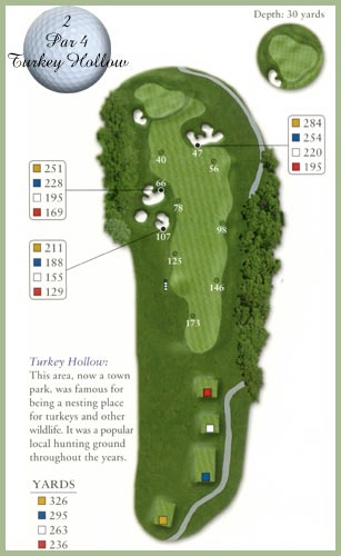 Course guide for Hole 2 — Par 4, Turkey Hollow