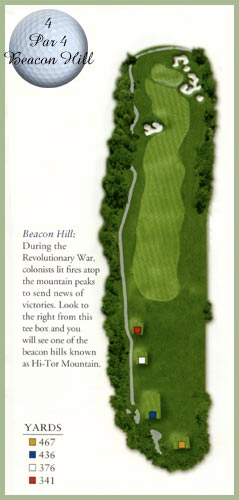 Course guide for Hole 4 — Par 4, Beacon Hill